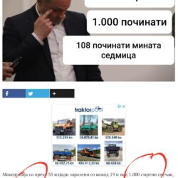 Краток поглед кон професионалноста на новинарите и принципиелноста на СДСполитичарите